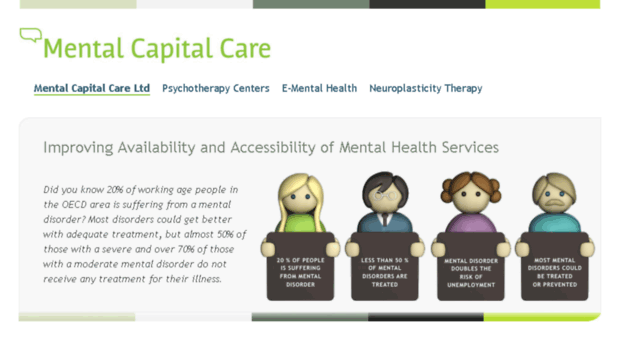 mentalcapitalcare.fi