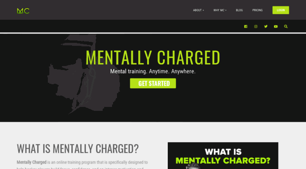 mentallycharged.com