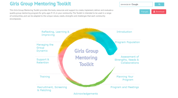 mentoringgirls.ca