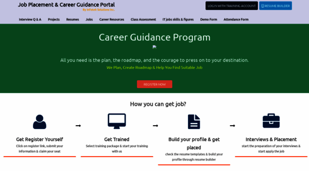 mentorship.qaonlinetraining.com