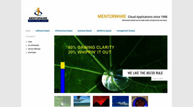 mentorware.com