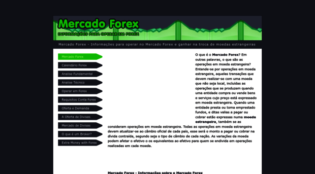 mercado-forex.com