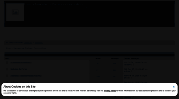 mercadodedivisas.foroactivo.com
