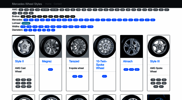 mercedeswheel.style