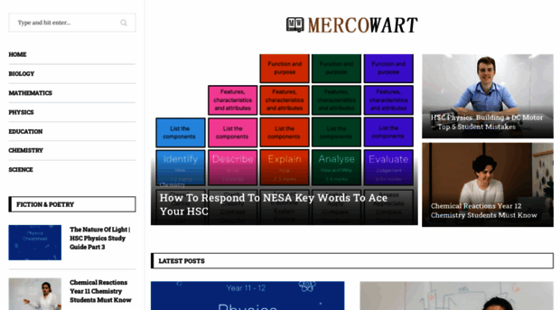 mercowart.com