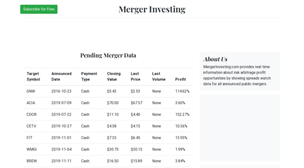 mergerinvesting.com