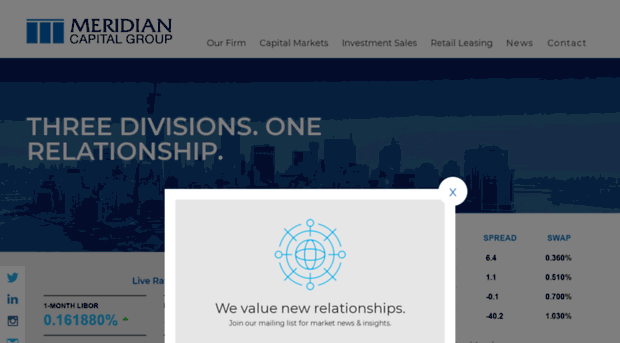 meridiansecurities.com