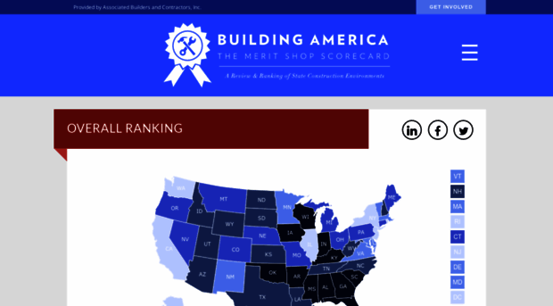 meritshopscorecard.org