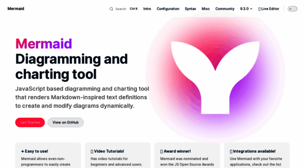 mermaid.js.org