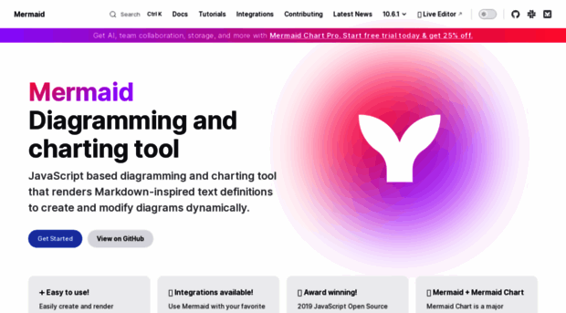mermaidjs.github.io