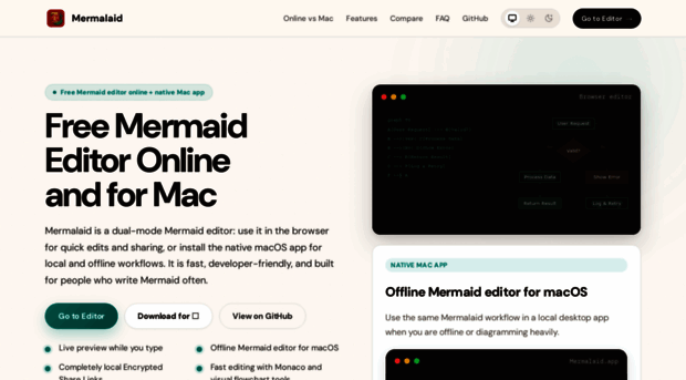 mermalaid.com