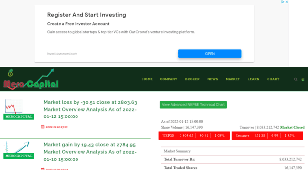merocapital.com