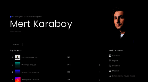 mertkarabay.com