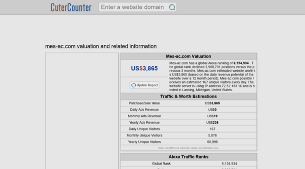 mes-ac.com.cutercounter.com