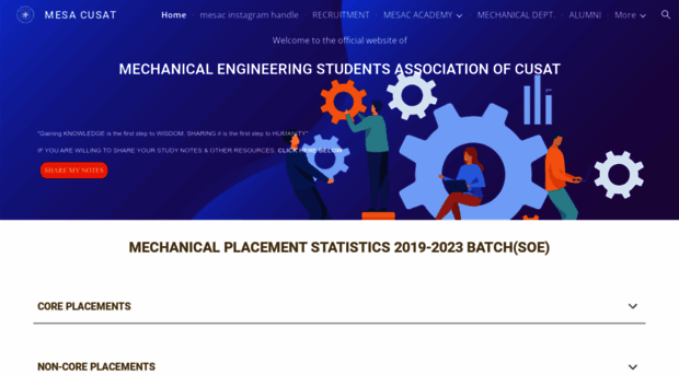 mesac.in