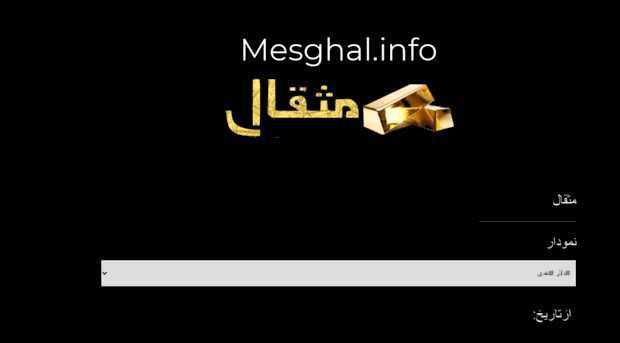 mesghal.info