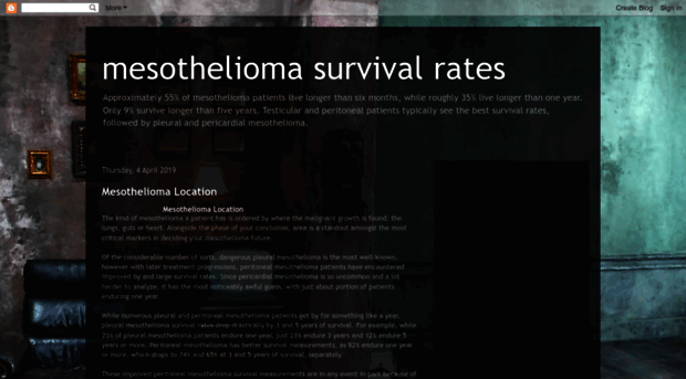 mesothelioma2443.blogspot.com