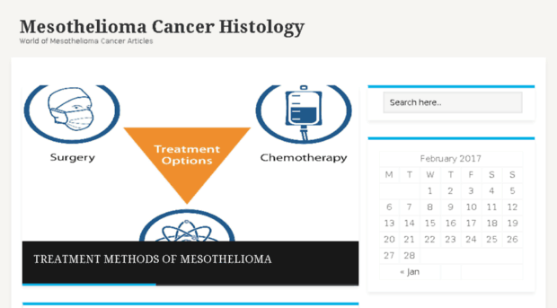 mesotheliomahistology.com