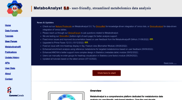metaboanalyst.ca