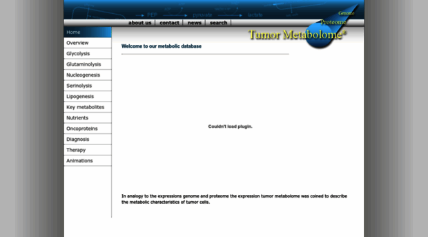 metabolic-database.com