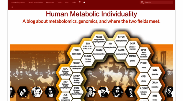 metabolomix.com