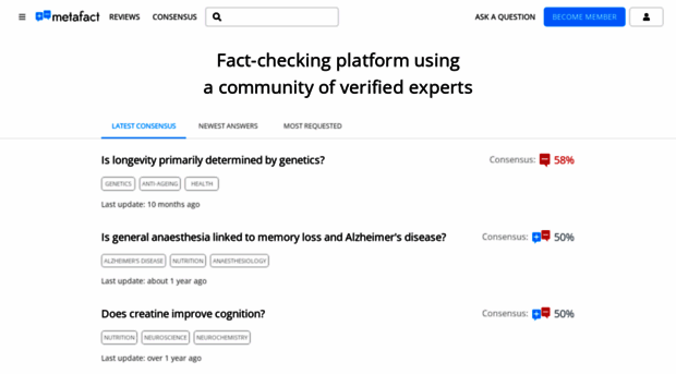 metafact.io