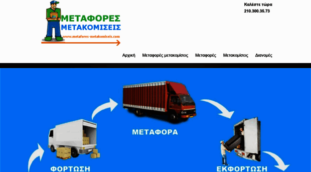 metafores-metakomiseis.com