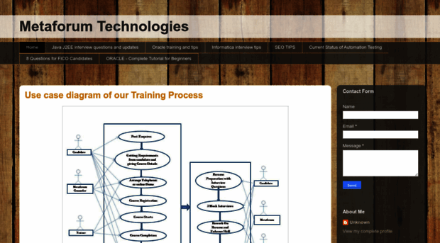 metaforumtechnologies.blogspot.com