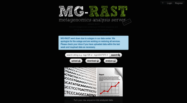 metagenomics.anl.gov