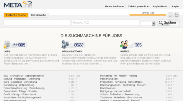 metajob.at