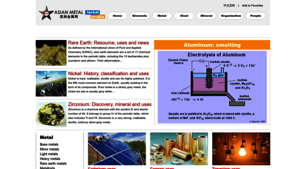 metalpedia.asianmetal.com