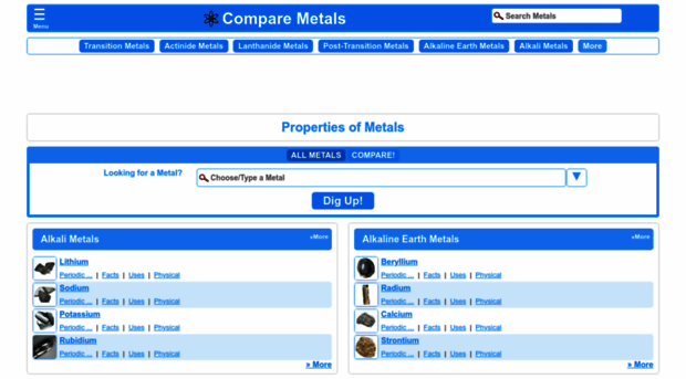 metals.comparenature.com