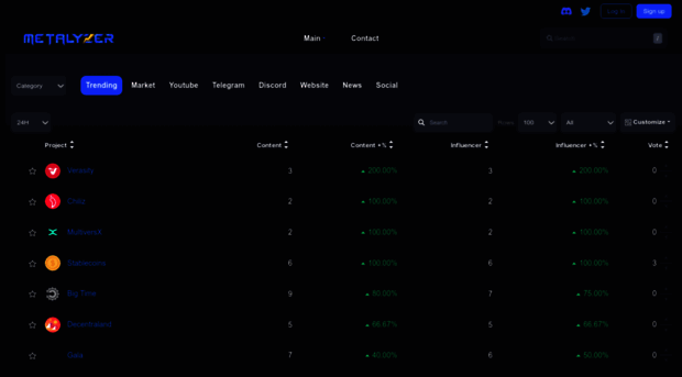 metalyzer.ai