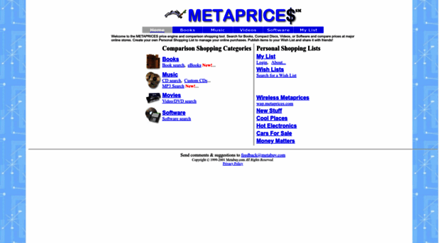 metaprices.com