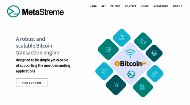 metastreme.com