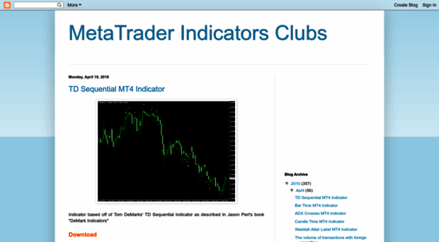 metatraderindicatorsclub.blogspot.com