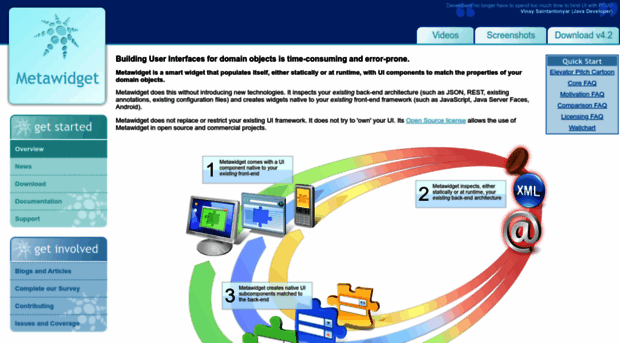 metawidget.sourceforge.net