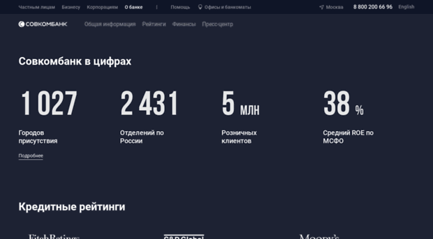 metcombank.ru
