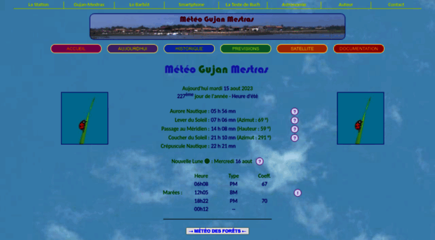 meteo-gujan.org