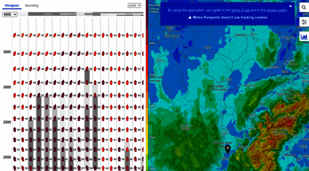 meteo-parapente.com