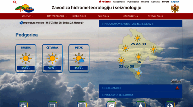 meteo.co.me