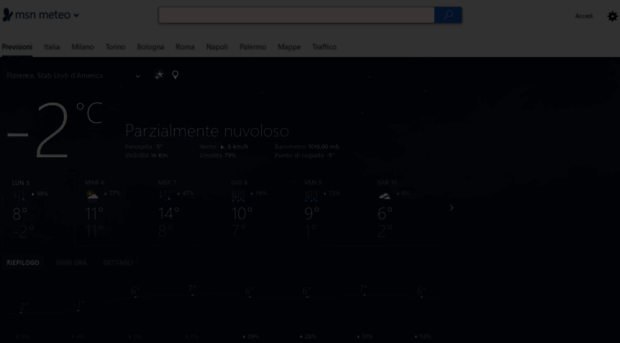 meteo.it.msn.com