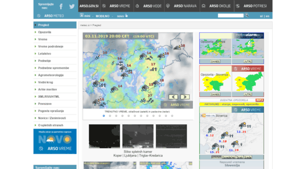 meteo.si