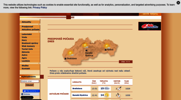 meteo.sk