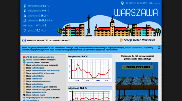 meteo.waw.pl