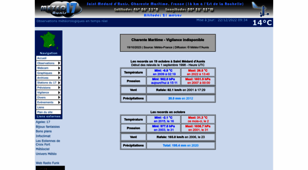 meteo17aunis.fr