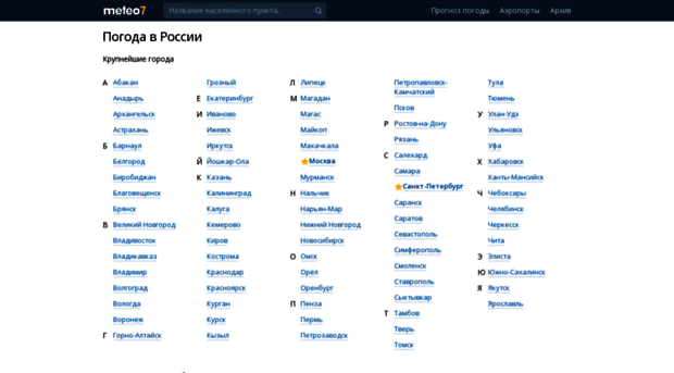 meteo7.ru
