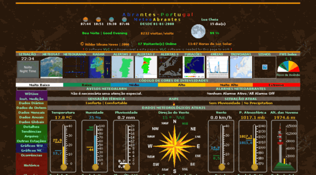 meteoabrantes.no-ip.info