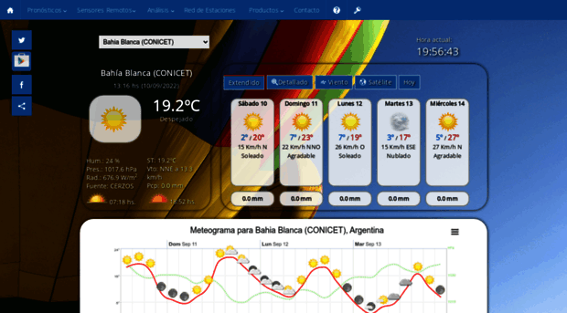 meteobahia.blogspot.com.ar
