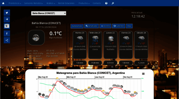 Meteobahia cheap